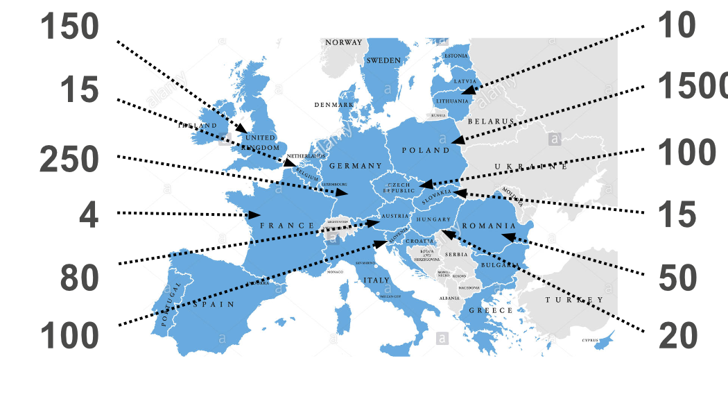 ASDSystems machines in Europe